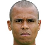 رودریگو آنتونیو دو ناسیمِنتو/ایرتیش /قزاقستان / باشگاهی / مردان (1519)/38