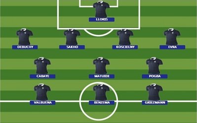 ترکیب احتمالی فرانسه