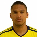 Luis Enrique Martínez Rodríguez/امِریکا دی کالی /کلمبیا / باشگاهی / مردان (1137)/43