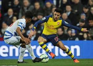 الکسیس سانچز