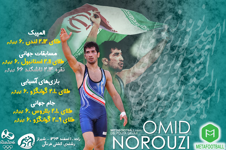 Omid Norouzi Small.png