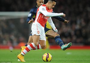 الکسیس سانچز