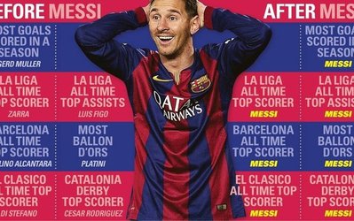 5 رکوردی که مسی در آستانه شکستن آن هاست