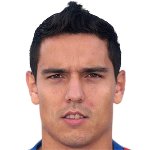 گئورگی میلانُف/ویدیوتون /مجارستان / باشگاهی / مردان (2406)/33