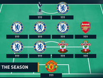 Goal.com | تیم منتخب فصل 15-2014 لیگ برتر