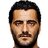 دانیل گونزالس گوییزا/آتلتیکو سالوکوئنو / / باشگاهی / مردان (5823)/45