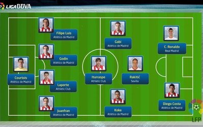 تیم منتخب فصل اسپانیا اعلام شد