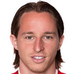 Luca Zuffi/بازل /سوئیس / باشگاهی / مردان (236)/35