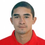 فیلیپه آلخاندرو گوتیِرز لیوا/اسپورتینگ کی سی /آمریکا / باشگاهی / مردان (487)/35