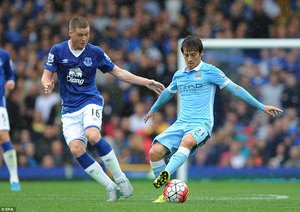 داوید سیلوا