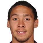 کریس کِلوت/LA Wolves / / None / None (12192)/35