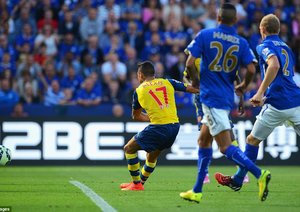 الکسیس آلکاندرو سانچز