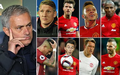 گزارش ویژه | لیست سیاه ژوزه مورینیو