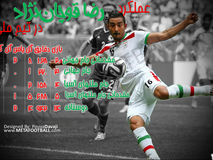 اختصاصی متافوتبال| آمار رضا قوچان‌نژاد در تیم ملی ایران