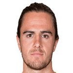 Josh Risdon/استرالیا / ملی / مردان (323)/33