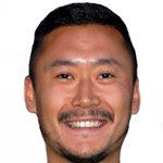 Leilei Gao/پونفرادینا /اسپانیا / باشگاهی / مردان (3711)/45