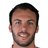 Sebastián Javier Rodríguez Iriarte/اِمِلِک /اکوادور / باشگاهی / مردان (1374)/33