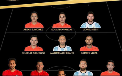 تیم منتخب کوپا آمریکا 2016