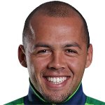 مارسلینو جونیور لوپز آرودا/تراکتورسازی تبریز /ایران / باشگاهی / مردان (540)/36