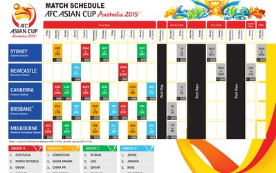 بـرنـامـه کـامـل جــــام ملـــت‌های آسیــــا  2015 / هر 4 روز یک بازی برای ایران
