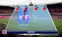 آرسنال 0 - وستهام 2 / هفته اول لیگ برتر انگلستان/خلاصه مسابقه