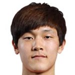 Hyeon-Jun Ku/بوسان آی پارک /کره جنوبی / باشگاهی / مردان (466)/32