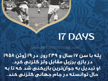 روزشمار| 17 روز تا شروع جام جهانی 2018 روسیه