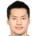 سانج مين يانج/سوون بلووینگز /کره جنوبی / باشگاهی / مردان (533)/41