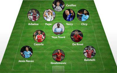 یازده بازیکن برتری که قراردادشان تابستان به پایان می‌رسد