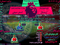 اختصاصی متافوتبال| پیش بازی دیدار لستر‌سیتی و آرسنال