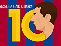 از گوشه‌گیری مطلق تا اوج محبوبیت / 10 سال حضور مستمر مسی در بارسلونا