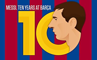 از گوشه‌گیری مطلق تا اوج محبوبیت / 10 سال حضور مستمر مسی در بارسلونا