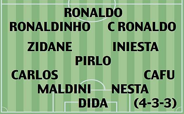 Kaka Team.jpg