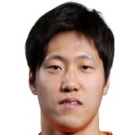 جون يوب کیم/دائگو /کره جنوبی / باشگاهی / مردان (980)/37