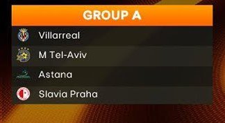 بررسی تیم‌های گروه اول لیگ اروپا