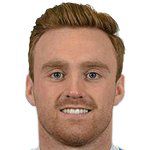 Craig Curran/داندی /اسکاتلند / باشگاهی / مردان (1533)/36