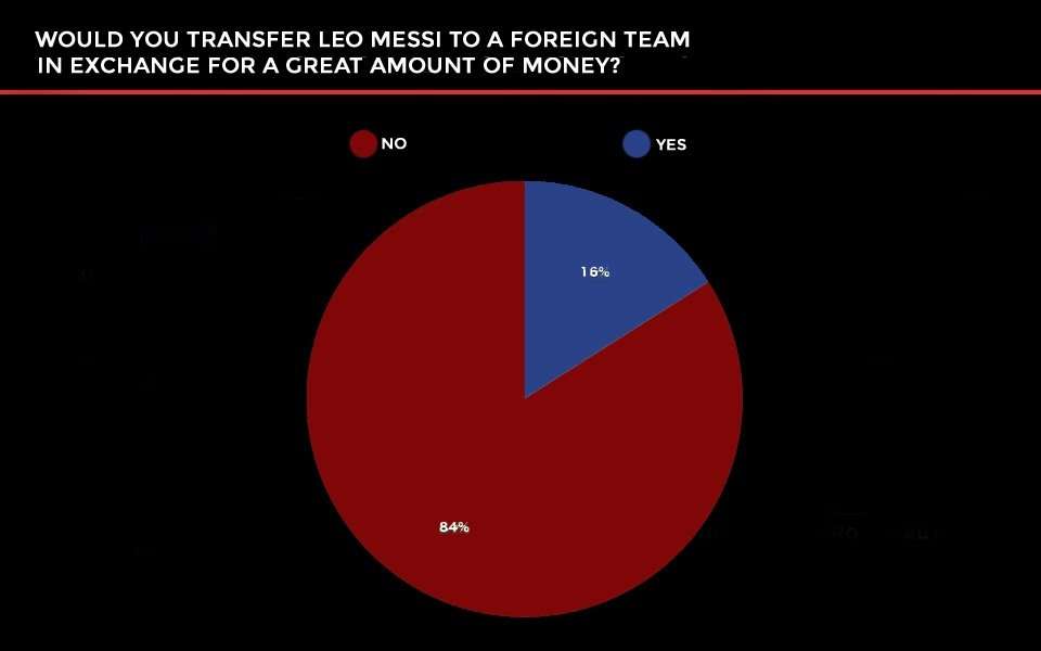 graficmessi_en.jpg