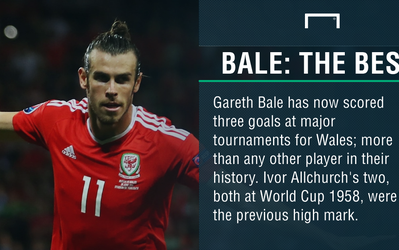 گرت بیل رکورد برترین گلزن تاریخ فوتبال ملی ولز را شکست