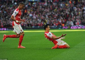 الکسیس سانچز