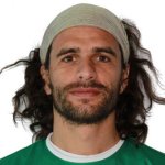 هکتور براکامونت/روستوف /روسیه / باشگاهی / مردان (568)/