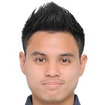 ثيراثون بونمايثان/تایلند / ملی / مردان (882)/35