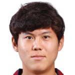 Chang-Hoon Kim/اینچئون یونایتد /کره جنوبی / باشگاهی / مردان (476)/38