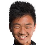 Ming-Yang Yang/ولوز زیر 23 سال  / / None / None (11757)/30