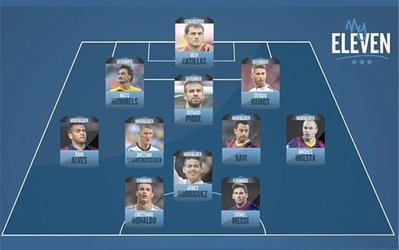 تیم رویایی یحیی توره در  تسخیر بارسا و رئال + عکس