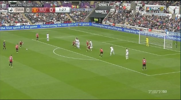 سوانسی 2 - منچستر یونایتد 1 / هفته چهارم لیگ برتر انگلستان/خلاصه مسابقه