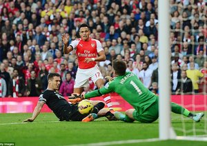 الکسیس سانچز