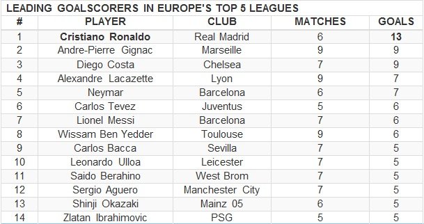 Best Euro Forward.jpg
