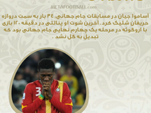 روزشمار| 34 روز تا شروع جام جهانی 2018 روسیه