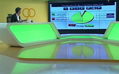 بررسی پرونده راه آهن - پیکان در نود