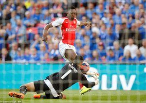 دنی ولبک|ریدینگ 1 - 2 آرسنال / جام حذفی